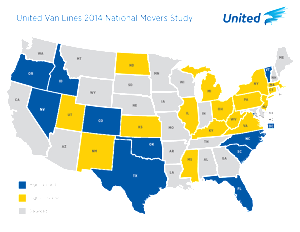 2014 National Movers Data